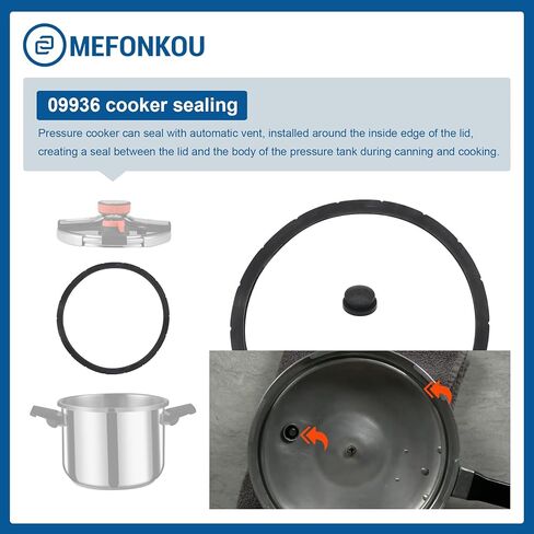 09936 حلقة إغلاق طنجرة الضغط ومقابس الضغط الزائد لمختلف أجزاء بريستو سعة 6 كوارت 09904، 50295 (2/حزمة) in Kuwait