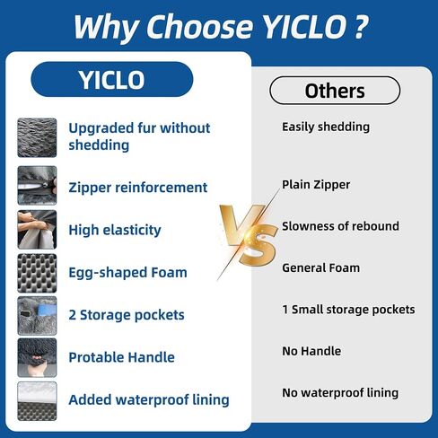 سرير كلب بشري من YICLO للبالغين، مقاس 75 بوصة × 48 بوصة × 14 بوصة، سرير كلب بحجم بشري، سرير على شكل كيس فول، سرير كلب من الفرو الصناعي قابل للغسل والإزالة للبشر مع بطانية ووسادة، سرير كلب لتقويم العظام، رمادي داكن in Saudi Arabia