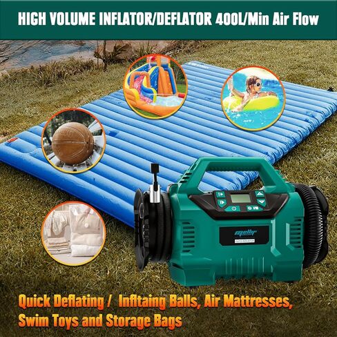 Cordless Tire Inflator for Makita 18V Battery (NO Battery), Upgraded 160 PSI High Pressure Portable Air Compressor with Digital Gauge, Auto Shut Off, LED Light For Balls, Tires, Swim Toys in Saudi Arabia