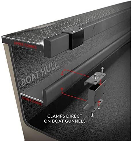 Alumaweld 1 1/4" x 2" طقم منزلق Gunnel Rail - ملحقات قارب الصيد Alumaweld in Saudi Arabia