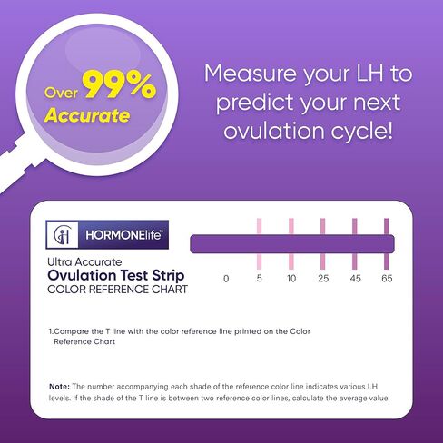 شرائط اختبار الإباضة LH فائقة الدقة - توقع فترة الخصوبة مع تتبع مستوى LH، سهل الاستخدام المنزلي، 15 اختبارًا in Kuwait