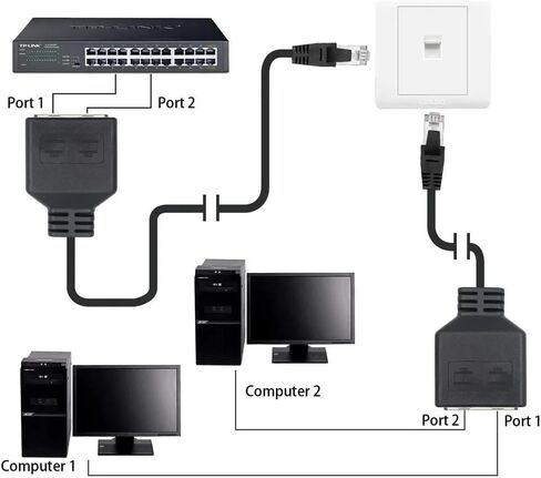 RJ45 Network 1 to 2 Port Ethernet Adapter Splitter, 1 Male to 2 Female LAN Ethernet Splitter Adapter Cable for All Networks, Homes and Offices, and All Broadband Connections in Saudi Arabia