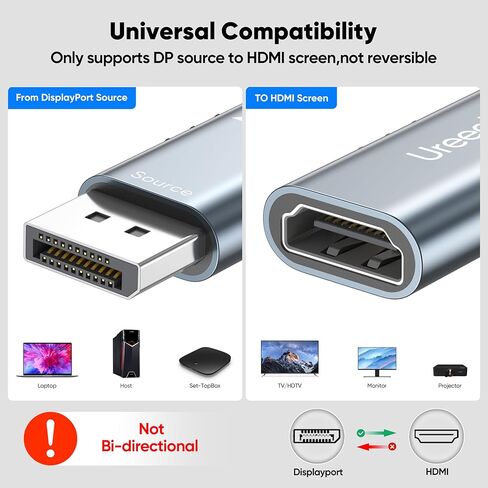 4K DisplayPort to HDMI Adapter 2 Pack, DP to HDMI Display Adapter Uni Directional, 4K@30Hz, 2K@60Hz, 1080P@120Hz, Male to Female Converter for Monitor, NVIDIA/AMD Desktop GPU, PC DisplayPort Output in Saudi Arabia