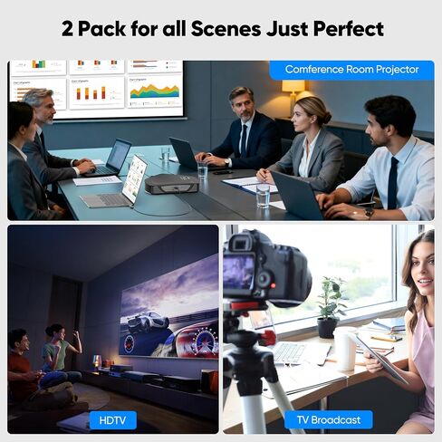 4K DisplayPort to HDMI Adapter 2 Pack, DP to HDMI Display Adapter Uni Directional, 4K@30Hz, 2K@60Hz, 1080P@120Hz, Male to Female Converter for Monitor, NVIDIA/AMD Desktop GPU, PC DisplayPort Output in Saudi Arabia