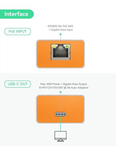 محول LINOVISION Gigabit 60W POE++ إلى USB C، البيانات والطاقة من خلال كابل واحد، IEEE802.3 af/at/bt POE++ إلى USB نوع C مع مخرج 5V /9V /12V /15V /20V للكمبيوتر المحمول، ومحور الصدى، والهاتف، والكمبيوتر اللوحي in Kuwait