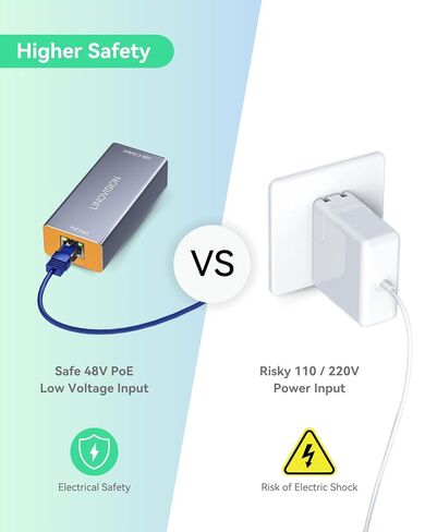 محول LINOVISION Gigabit 60W POE++ إلى USB C، البيانات والطاقة من خلال كابل واحد، IEEE802.3 af/at/bt POE++ إلى USB نوع C مع مخرج 5V /9V /12V /15V /20V للكمبيوتر المحمول، ومحور الصدى، والهاتف، والكمبيوتر اللوحي in Kuwait