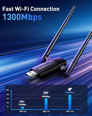 محول واي فاي USB لاسلكي للكمبيوتر الشخصي، محول لاسلكي واي فاي 6، جهاز استقبال شبكة USB مزدوج AX1800Mbps /2.4G لأجهزة الكمبيوتر المحمولة/أجهزة الكمبيوتر المكتبية in Saudi Arabia