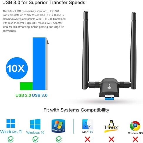 محول واي فاي USB لاسلكي للكمبيوتر الشخصي، محول لاسلكي واي فاي 6، جهاز استقبال شبكة USB مزدوج AX1800Mbps /2.4G لأجهزة الكمبيوتر المحمولة/أجهزة الكمبيوتر المكتبية in Saudi Arabia