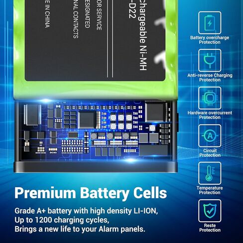 4200mAh 7.2V Upgraded Rechargeable Battery for 6PH-H-4/3A3600-S-D22, ADT SCW9057 SCW9055 and DSC Alarm System, IMPASSA 9057 Control Panel Ni-MH Replacement Battery (2 Pin Connector) with Tool in Saudi Arabia