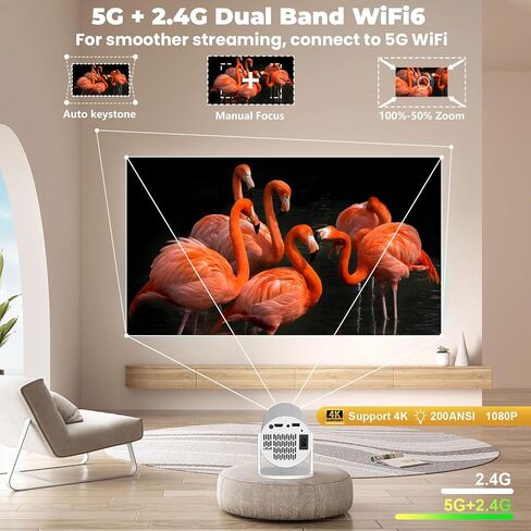 [Built-in Apps] 5G WiFi Bluetooth Smart Projector,4K support HD Portable Projector, Mini Projector with Stereo Speaker. Indoor, Outdoor Use,Compatible with TV Stick Smartphone/ pc/USB（White） in Saudi Arabia