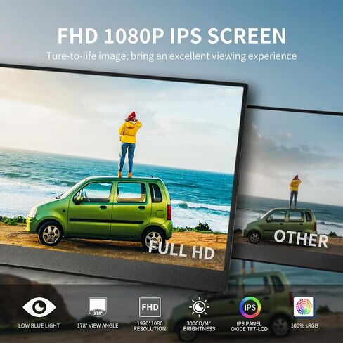 شاشة محمولة 15.6 بوصة FHD 1080P IPS/HDR، شاشة خارجية USB-C/HDMI ثانية لأجهزة الكمبيوتر المحمول، سطح المكتب، MacBook، الهواتف، الكمبيوتر اللوحي، PS5/4، Xbox، Switch، مكبر صوت مدمج فائق النحافة مع غطاء ذكي in Kuwait