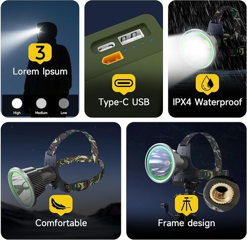 Coon Hunting Lights High Power LED Headlamp Super Bright High Lumens 11000mAh Rechargeable Headlight Waterproof Head Spotlight Torch for Fishing Camping in Saudi Arabia