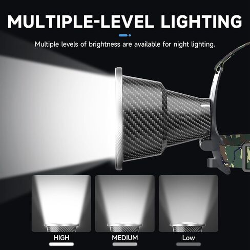 Coon Hunting Lights High Power LED Headlamp Super Bright High Lumens 11000mAh Rechargeable Headlight Waterproof Head Spotlight Torch for Fishing Camping in Saudi Arabia