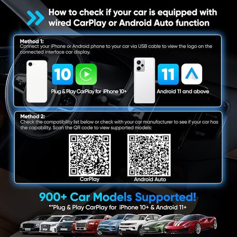 Wireless Carplay Adapter for iPhone, Wireless Adapter for Android Auto, 2-in-1 Mini USB Car Play Dongle for Car's Wired Car Play & Android Auto Plug & Play in Saudi Arabia