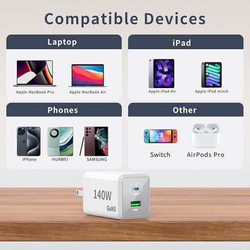 شاحن Mac Book Pro - شاحن USB C قابل للطي بقوة 140 وات ومنفذين متوافق مع أجهزة Mac Book، M1 M2 M3 M4 M5.iPad/iPhone 17/16 Series، Samsung Galaxy، Pixel، يتضمن كابل شحن بطول 5 أقدام in Kuwait