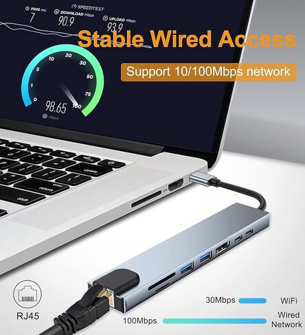 USB C Hub Ethernet HDMI Adapter, 8 in 1 Laptop Docking Station with 4K HDMI, RJ45 Ethernet 100Mbps, SD/TF Card Reader, USB 3.0/2.0, PD 100W, LAN USB C Dongle for MacBook Pro/Air, iPad Pro, XPS, etc in Saudi Arabia