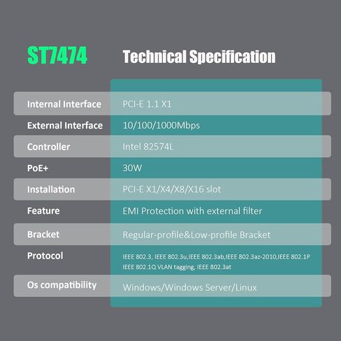 GLOTRENDS ST7474 PoE+ Network Card, 10/100/1000Mbps Gigabit Ethernet RJ45 LAN Port, PCIE 1.1 X1 Interface, Regular & Low Profile Bracket in Saudi Arabia
