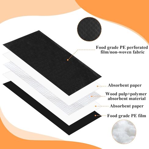 Acrux7 500PCS Meat Absorbent Pads 4x6.3 Inch Meat Soaker Pads for Vacuum Sealer Bags, Fish and Poultry Food Pad Absorbent Soaking Pad for Kitchen and Shop (Black) in Saudi Arabia