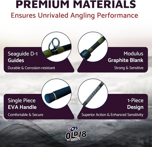 Old 18 Ultra-Light Casting Rod - USA Made BFS Rod - 40 Ton Graphite Blank with EVA Grip, D-1 Sea Guides gs - Premium One-Piece Fishing Pole for Precision Anglers in Kuwait