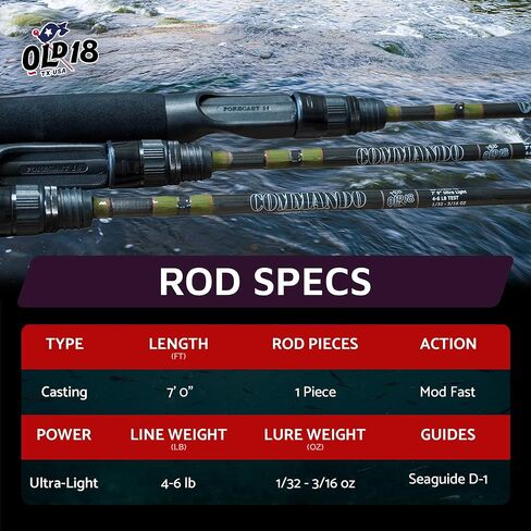 Old 18 Ultra-Light Casting Rod - USA Made BFS Rod - 40 Ton Graphite Blank with EVA Grip, D-1 Sea Guides gs - Premium One-Piece Fishing Pole for Precision Anglers in Kuwait