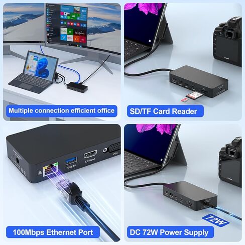 قاعدة إرساء سطحية، قاعدة توصيل سطحية 11 في 1 تعرض HDMI 4K@60HZ+VGA، محطة إرساء Surface Pro مع مصدر طاقة لجهاز Surface Pro 11/10/9/8/X/7/6/5/4/3، كتاب، كمبيوتر محمول، Go Dock in Saudi Arabia