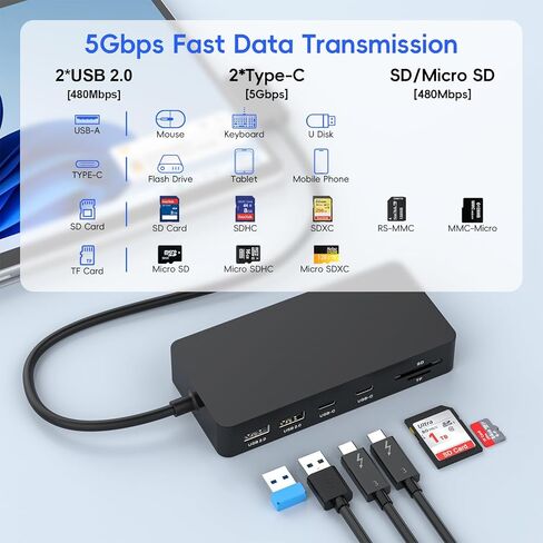 قاعدة إرساء سطحية، قاعدة توصيل سطحية 11 في 1 تعرض HDMI 4K@60HZ+VGA، محطة إرساء Surface Pro مع مصدر طاقة لجهاز Surface Pro 11/10/9/8/X/7/6/5/4/3، كتاب، كمبيوتر محمول، Go Dock in Saudi Arabia