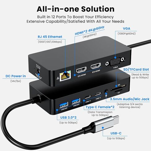 Surface Thunderbolt 4 Dock Triple Displays 4K HDMI*2+VGA، محطة إرساء 12 في 1 Surface Pro مع محول طاقة 100 واط لجهاز Microsoft Surface Pro 12/11/10/9/8/X/7+/7، كمبيوتر محمول 7/6/5/4/3، كمبيوتر محمول Go، ستوديو in Saudi Arabia