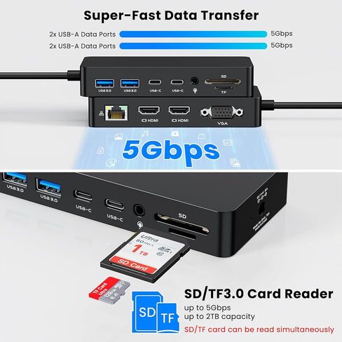 Surface Thunderbolt 4 Dock Triple Displays 4K HDMI*2+VGA، محطة إرساء 12 في 1 Surface Pro مع محول طاقة 100 واط لجهاز Microsoft Surface Pro 12/11/10/9/8/X/7+/7، كمبيوتر محمول 7/6/5/4/3، كمبيوتر محمول Go، ستوديو in Saudi Arabia