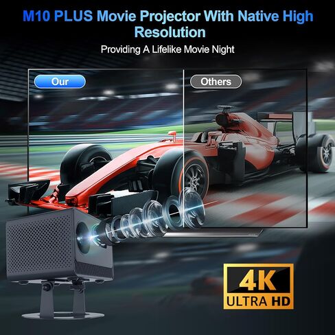 جهاز عرض صغير يدعم 4K مع WiFi وBluetooth، تطبيقات مدمجة وتركيز كهربائي، 300 ANSI وجهاز عرض محمول Keystone تلقائي، شاشة 200 بوصة متوافقة مع iPhone/Laptop/TV Stick لغرفة النوم في الهواء الطلق in Kuwait