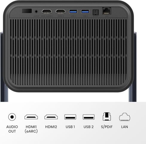 Hisense Laser Mini Projector C2, 65-300", Gimbal Design, 4K, Triple Color Laser, 110% BT.2020, 2000 ANSI Lumens, 1700:1 Native Contrast, Dolby Vision, HSR240, Sound by JBL (Renewed) in Saudi Arabia