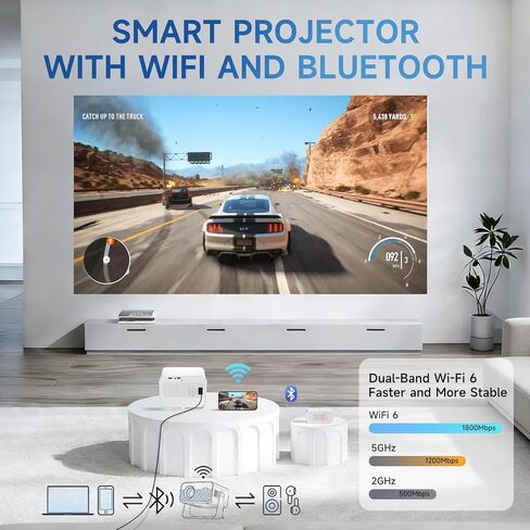 Projector with WiFi and Bluetooth, Home Smart tv Projector 4K Support, Electronic Focus & Auto Keystone, Portable Phone Wireless Gaming Movie Mini Proyector with apps for Bedroom/Celling/wall/ in Saudi Arabia