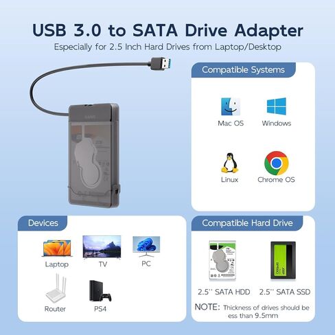 كابل MAIWO SATA إلى USB، محول SATA SSD/HDD إلى USB 3.0 مقاس 2.5 بوصة، حافظة تخزين محول قارئ القرص الصلب الخارجي لـ 2.5 بوصة sata I/II/III SSD/HDD، سعة 8 تيرابايت (USB-A، أسود) in Saudi Arabia