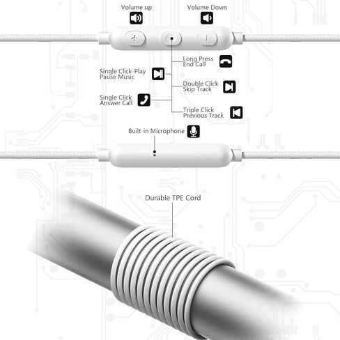 iMangoo Over The Ear Earbuds, Flexible Wrap Around Wired USB C Headphones, Around Ear USBC Headphone with Mic Volume Control Behind The Ear Headphones for Sports, Running, Exercise, Gym Workout White in Saudi Arabia