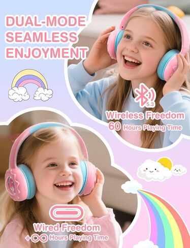 Kids Bluetooth Headphones, Rainbow LED Light, Unicorn Buddy, 85dB Volume Limited, 60 Hours Playtime, Bluetooth 5.3, USB C, Kids Wireless Headphones for iPad/Tablet/Travel/School, Durable in Saudi Arabia