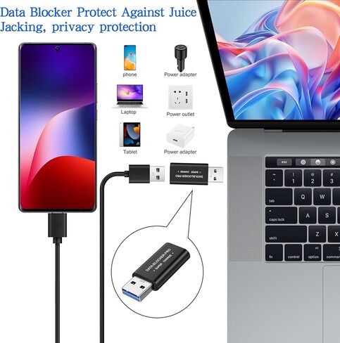 XMSJSIY USB Data Blocker USB Type-A 3.0 Data Defender فقط للشحن السريع والحماية ضد العصير، محول آمن يرفض القرصنة للهواتف الذكية والأجهزة اللوحية وأجهزة الكمبيوتر المحمولة - قطعتان in Saudi Arabia