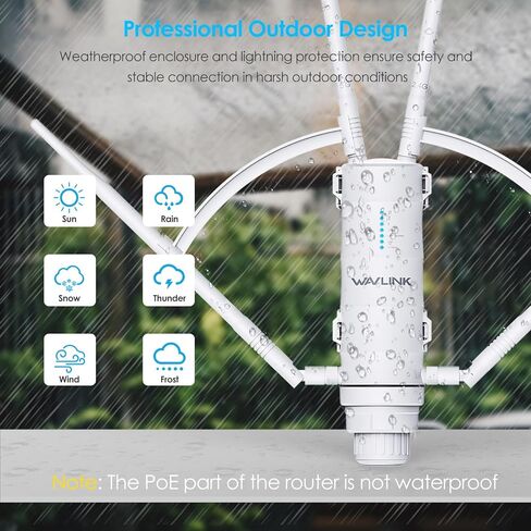 WAVLINK Waterproof Box for POE with AC1200 Outdoor WiFi Extender in Saudi Arabia