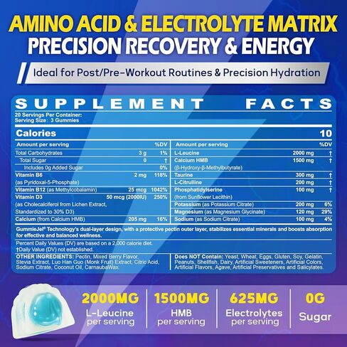 Hmb and L-Leucine Gummies Supplements + 4 Hydration Electrolytes, Sugar Free Essential Amino Acids Gummy for Men Women, Branched-Chain Amino (BCAA) & Taurine, L-Citrulline, D3 B6 B12 for Energy, 60Cts in Saudi Arabia