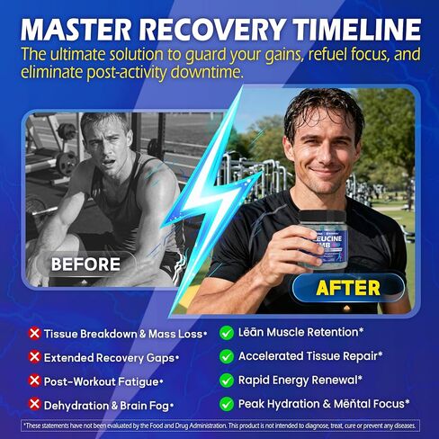 Hmb and L-Leucine Gummies Supplements + 4 Hydration Electrolytes, Sugar Free Essential Amino Acids Gummy for Men Women, Branched-Chain Amino (BCAA) & Taurine, L-Citrulline, D3 B6 B12 for Energy, 60Cts in Saudi Arabia