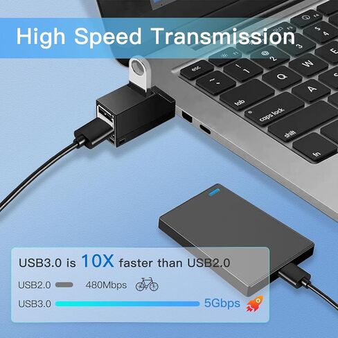 محور USB، USB 3.0 3 منافذ، مقسم USB للسيارة عالي السرعة، التوصيل والتشغيل لأجهزة MacBook، Mac Pro/Mini، iMac، Surface Pro، XPS، الكمبيوتر المحمول، محركات أقراص فلاش USB، محرك الأقراص الصلبة المحمول، مشعاع USB، الماسح الضوئي، الهاتف المحمول in Kuwait