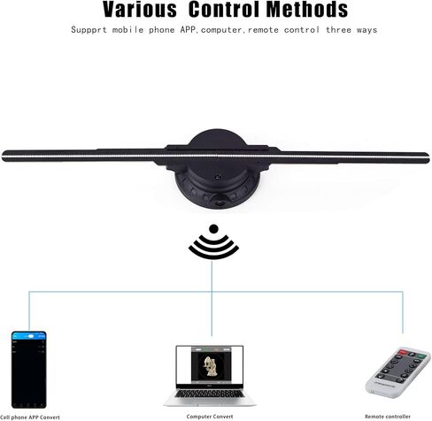 3dhologramfan 16.5 in Led Holographic Fan Display Supports Wifi Connection, Tabletop HD Led Projector Display With 1500 Videos For Events, Trade Shows, Store Counter Advertising in Saudi Arabia