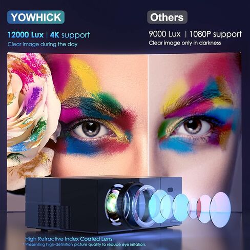 Projector with WiFi and Bluetooth,12000LM Native 1080P Outdoor Projector, YOWHICK Portable Movie Smart Projector, Home Projector 4K Supported for Phone/TV Stick /HDMI/USB in Kuwait