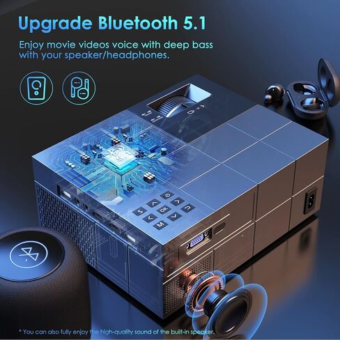 Projector with WiFi and Bluetooth,12000LM Native 1080P Outdoor Projector, YOWHICK Portable Movie Smart Projector, Home Projector 4K Supported for Phone/TV Stick /HDMI/USB in Kuwait