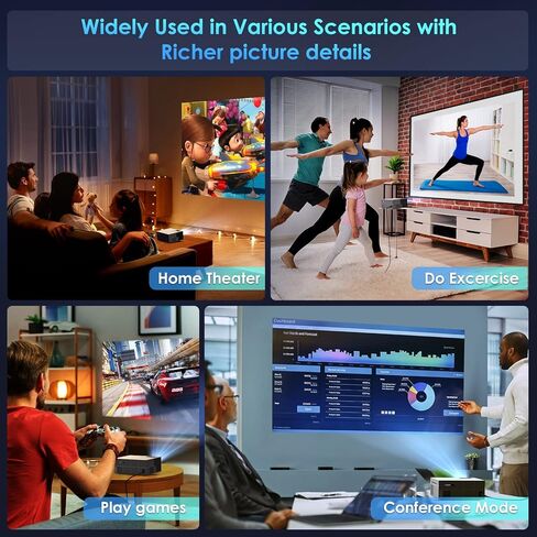 Projector with WiFi and Bluetooth,12000LM Native 1080P Outdoor Projector, YOWHICK Portable Movie Smart Projector, Home Projector 4K Supported for Phone/TV Stick /HDMI/USB in Kuwait