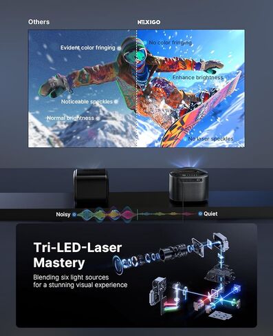 NexiGo TriVision Ultra, 4K Tri-LED-Laser Portable Projector, 2600 Lumens, No Laser Speckle, No Eye Strain, Dolby Vision, HDR10+, Backyard/Home Theater with 3D, 30W DTS Virtual:X (Renewed) in Saudi Arabia
