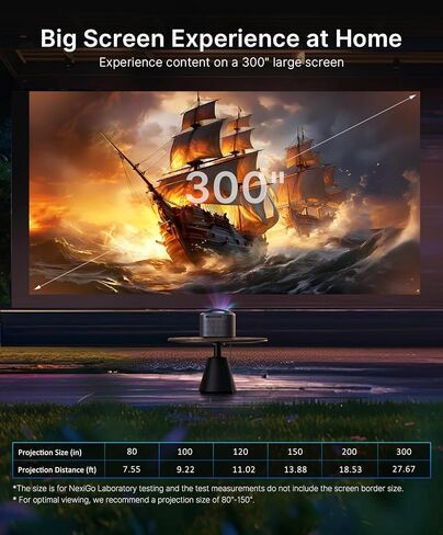 NexiGo TriVision Ultra, 4K Tri-LED-Laser Portable Projector, 2600 Lumens, No Laser Speckle, No Eye Strain, Dolby Vision, HDR10+, Backyard/Home Theater with 3D, 30W DTS Virtual:X (Renewed) in Saudi Arabia
