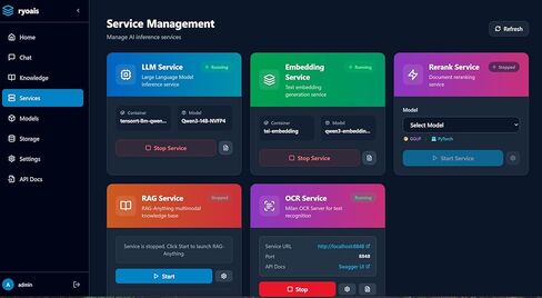 Compact Local AI Server, AI Mini PC，Serve Local LLM Models Right Out of Box, 30+ Tokens/Second, Pre-Installed Ubuntu Linux, Qwen3, LLama3, RAG, OCR, vLLM, TensorRT LLM, NVIDIA RTX 5060 Ti (16GB) in Saudi Arabia