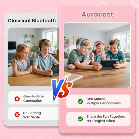 SIMOLIO Kids Bluetooth Headphones with Wireless Audio Sharing, Built-in Mic, Foldable, One Device Multiple Listeners, Quiet Listening for School & Travel, Movies & Music, Powered by Auracast in Saudi Arabia