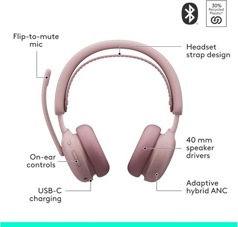 Logitech Zone Wireless 2 ES - Noise-Canceling Wireless Headset with Adaptive Hybrid ANC, Bluetooth - Rose in Saudi Arabia