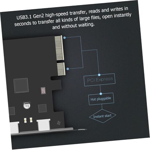 بطاقة توسيع الكمبيوتر BESPORTBLE بسرعة 10 جيجابت في الثانية USB 3.1 مع منافذ مزدوجة من النوع c قابلة للعكس، ومحول Asm3142 Pcie Riser لأجهزة الكمبيوتر المكتبية، وبطاقة محول USB داخلية عالية السرعة in Kuwait