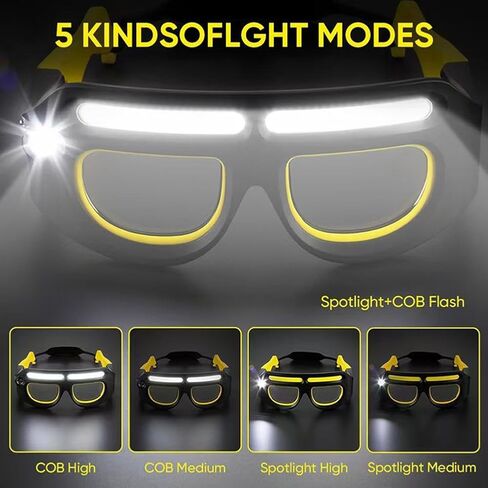 LED Rechargeable Headlight Glasses – Motion Sensor & Touch Control 5 Modes,Portable Headlamp Flashlight Glasses with Lights,USB C Light up Hands-Free Glasses for Camping Emergency in Saudi Arabia